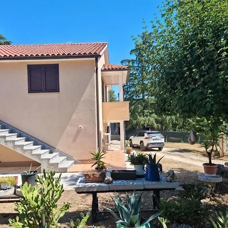 Markovic Apartament *